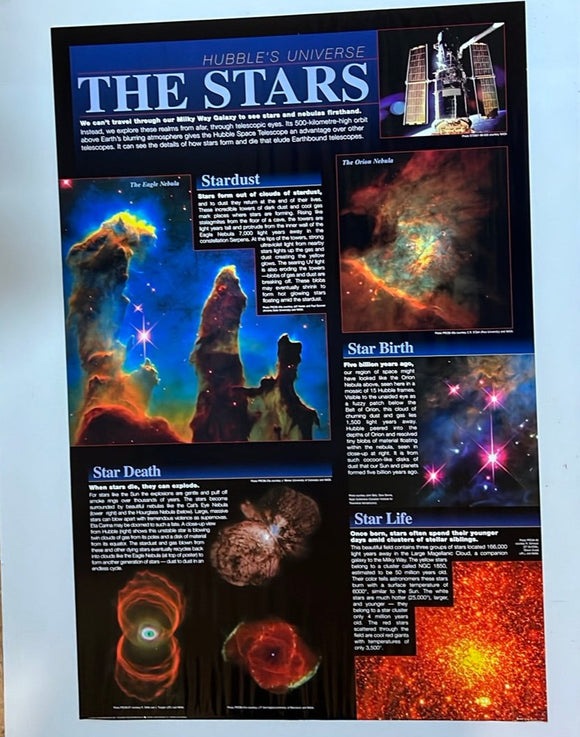 8624 - A - The Stars - Space Shot - Many Descriptive Narratives of Stars -  Litho PTW827 - 1998